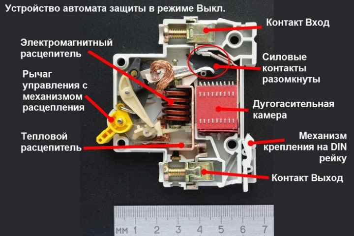 что находится внутри модульного автоматического выключателя