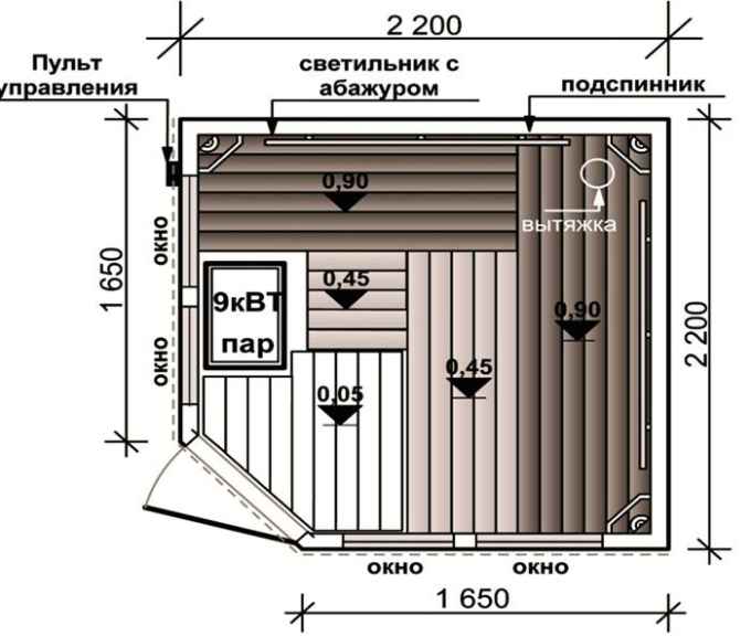 Схема парилки