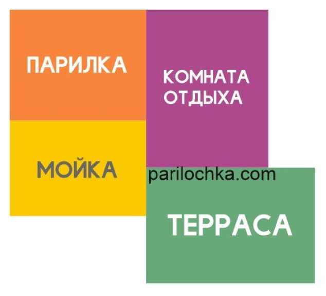 Терраса, пристроенная к бане: как пристроить своими руками, из чего делается пристройка и другие вопросы