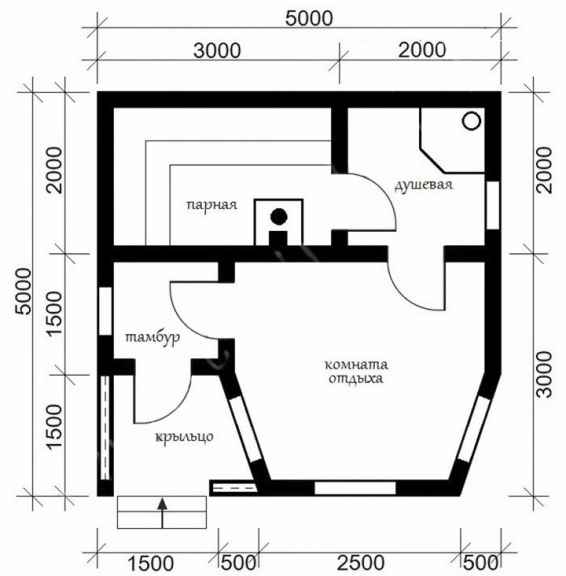 План бани 5 на 5 метров