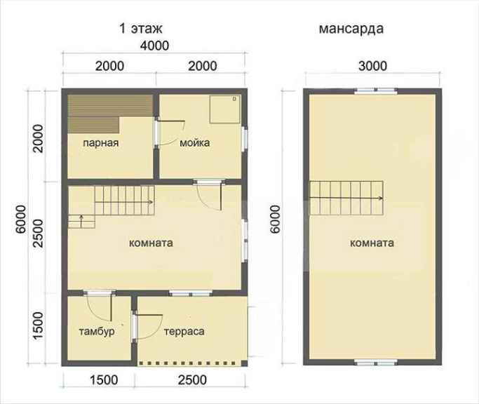 Планировка бани с мансардой