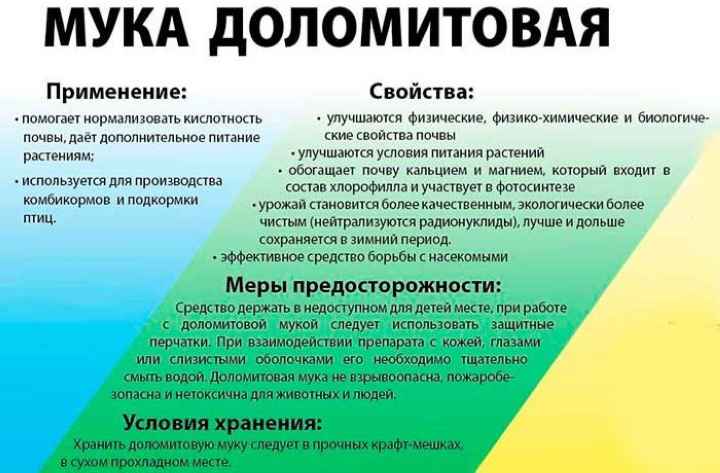 Доломитовая мука в садоводстве. Состав, применение, как использовать в огороде