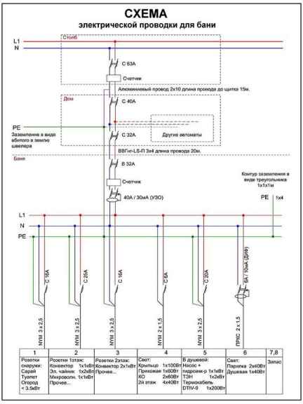 Схема электрической проводки