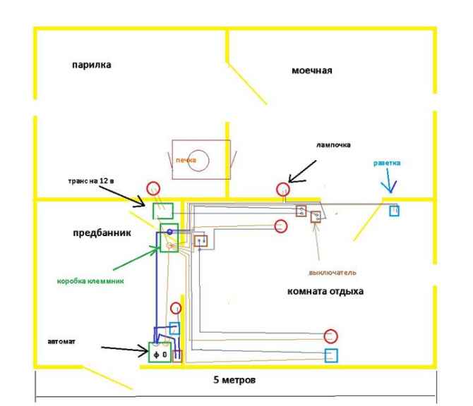 Схема электропроводки в бане