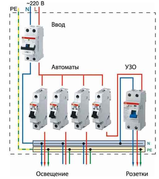 Схема подключения автоматов в щитке