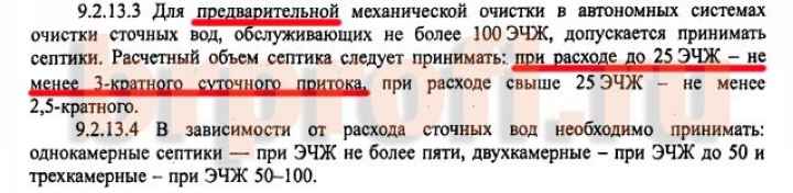 Как посчитать объем колодца, чтобыы знать, сколько в нем воды?