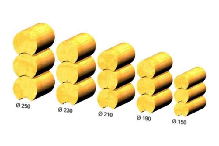 Бревно оцилиндрованное различных габаритов