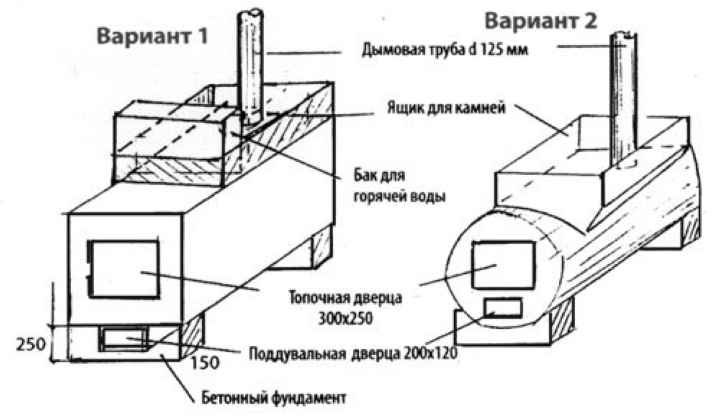 Схема печи для бани из металла