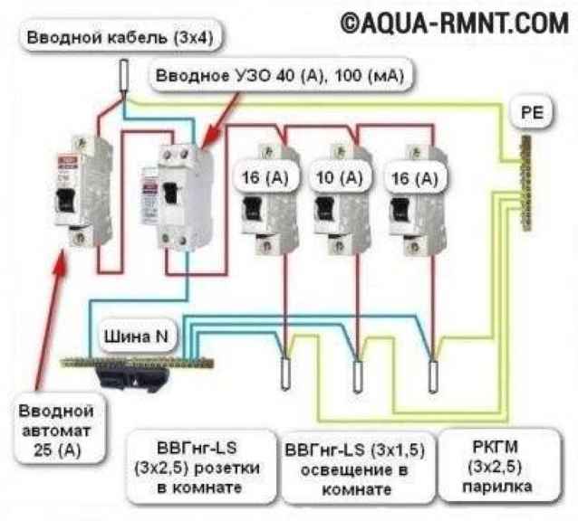 Освещение в бане, парилке, предбаннике своими руками