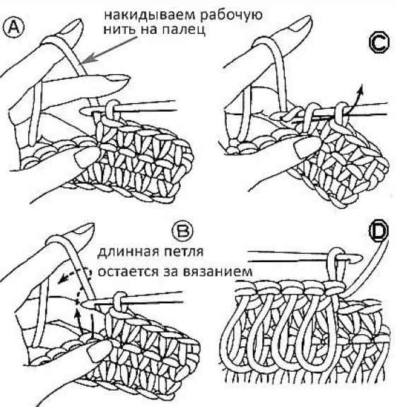 Мочалки крючком для начинающих. Пошаговые инструкции: круглая, спиралька, с вытянутыми петлями