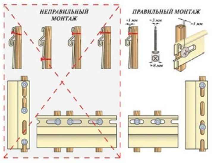 Отделка бани снаружи сайдингом