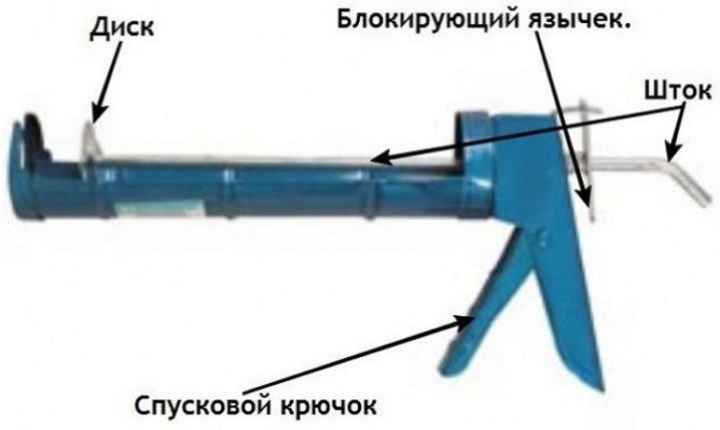 Жидкие гвозди инструкция по применению без пистолета