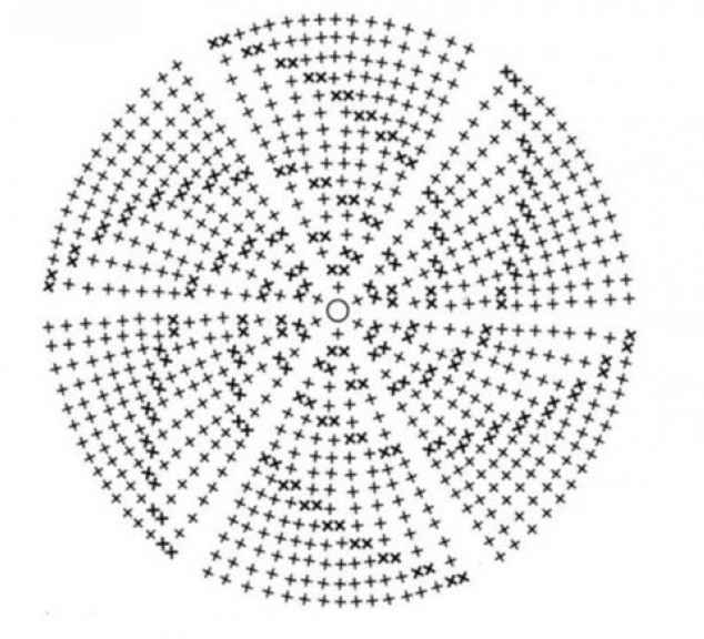 схема вязания мочалки крючком