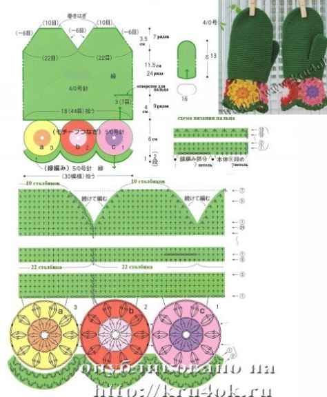 схема вязания мочалки крючком