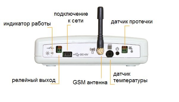 Что такое теплоинформатор?