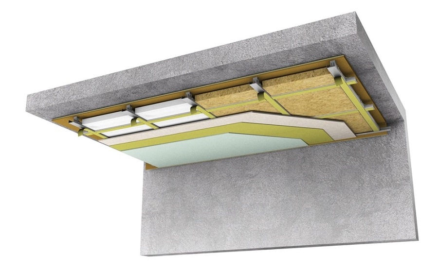 Зачем нужна звукоизоляция под натяжной потолок