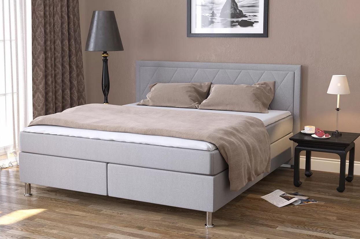 Что такое Box Spring