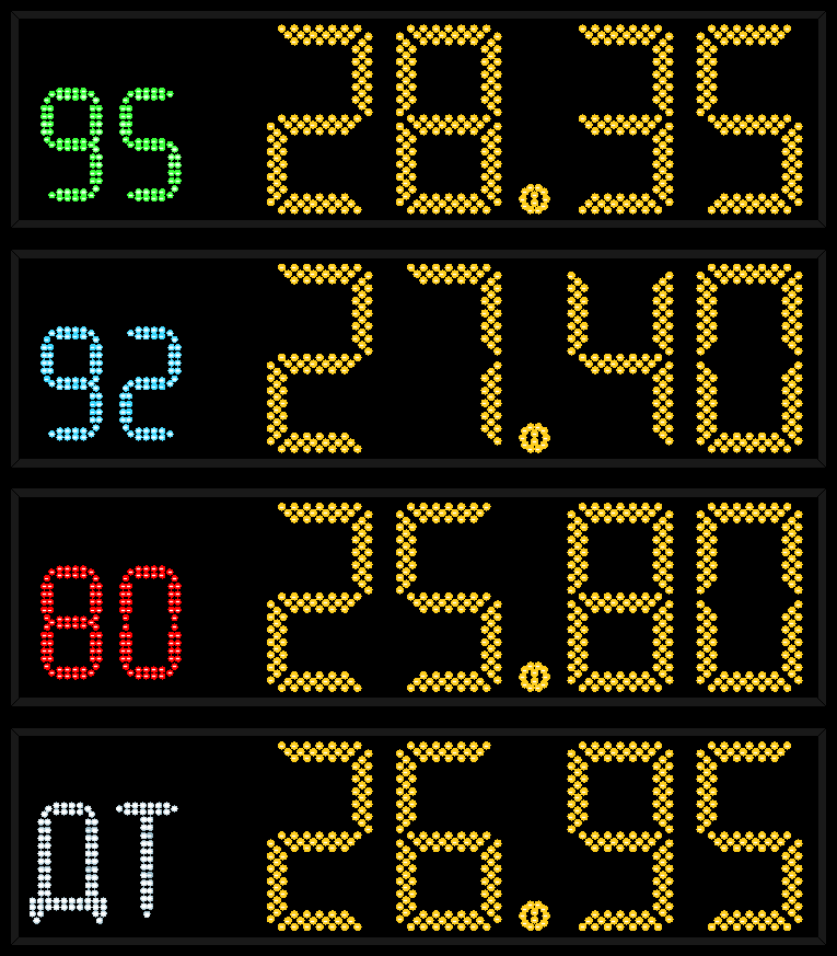 Информационные и ценовые табло для АЗС