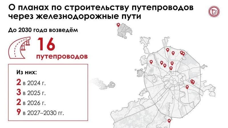 В Москве построят еще 16 путепроводов через железную дорогу